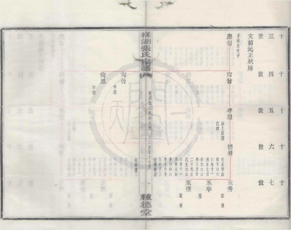 山东槎湖张氏宗谱9.pdf_第2页