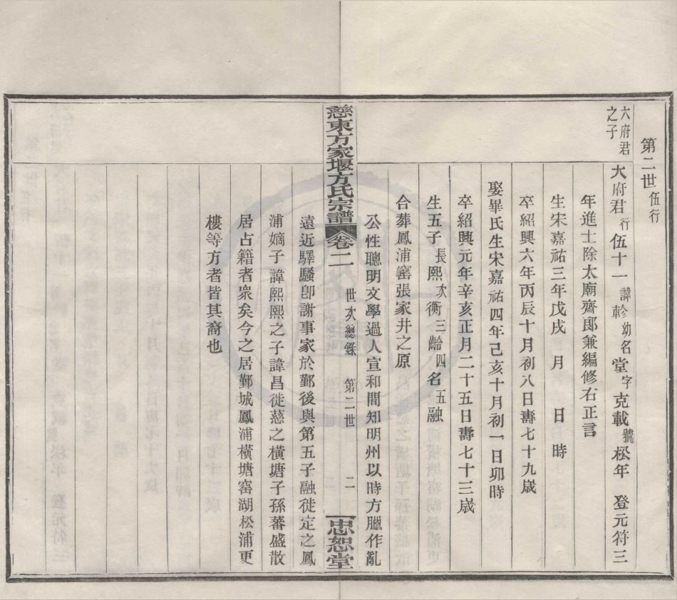 山东慈东方家堰方氏宗谱3.pdf_第2页