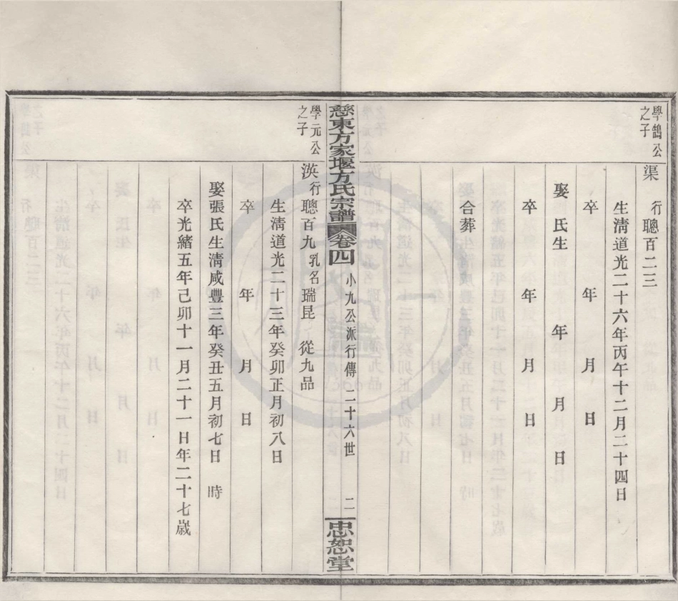 山东慈东方家堰方氏宗谱5.pdf_第2页