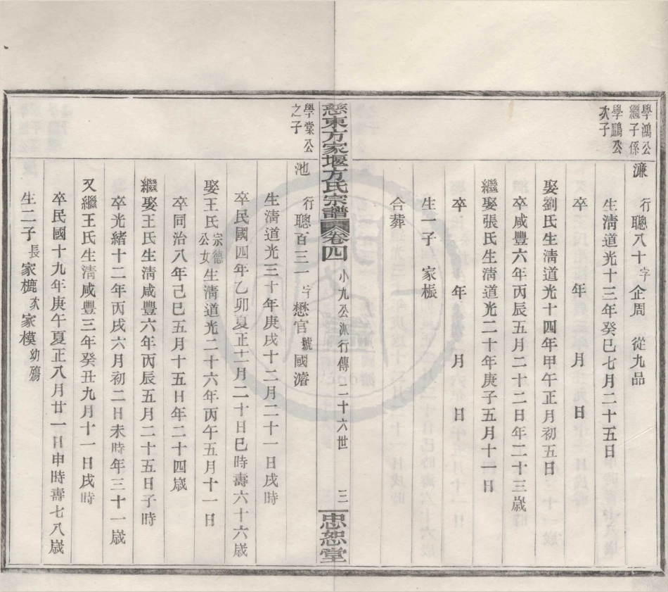 山东慈东方家堰方氏宗谱5.pdf_第3页