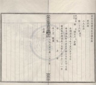 山东慈东方家堰方氏宗谱5.pdf