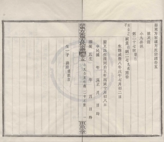 山东慈东方家堰方氏宗谱6.pdf