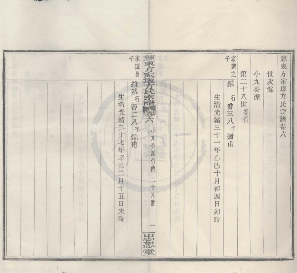 山东慈东方家堰方氏宗谱7.pdf_第1页