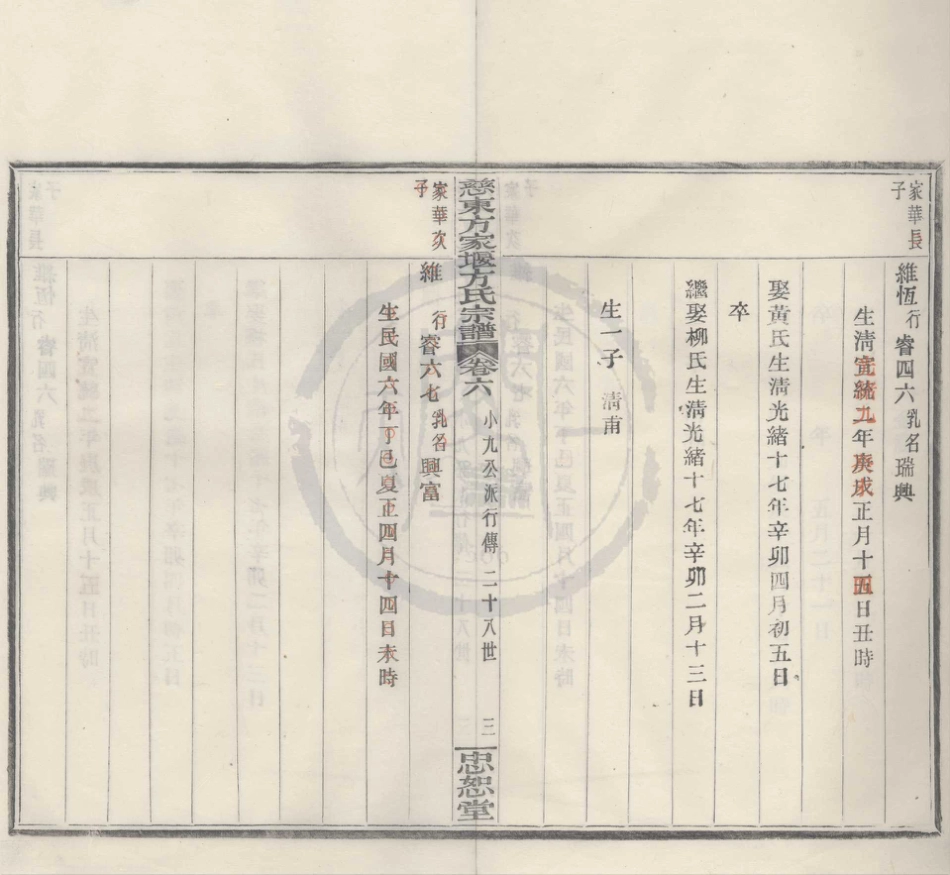 山东慈东方家堰方氏宗谱7.pdf_第3页