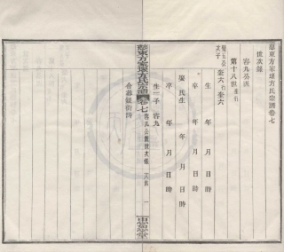 山东慈东方家堰方氏宗谱8.pdf