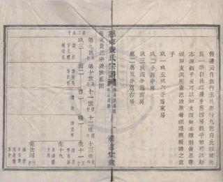 山东慈东费氏宗谱02.pdf