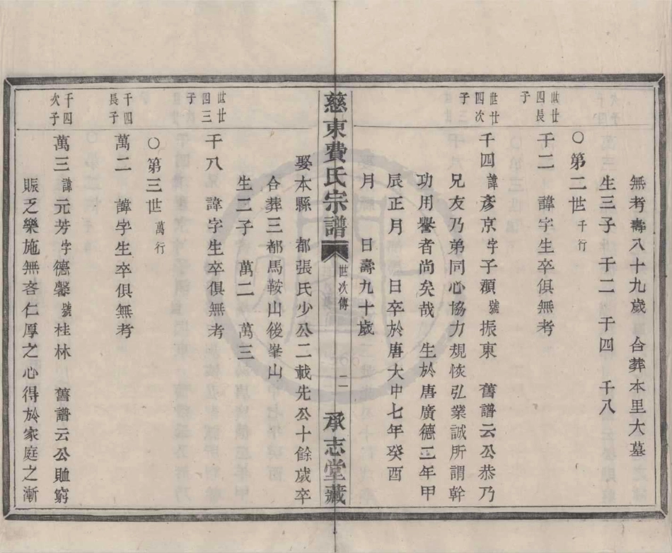 山东慈东费氏宗谱07.pdf_第2页