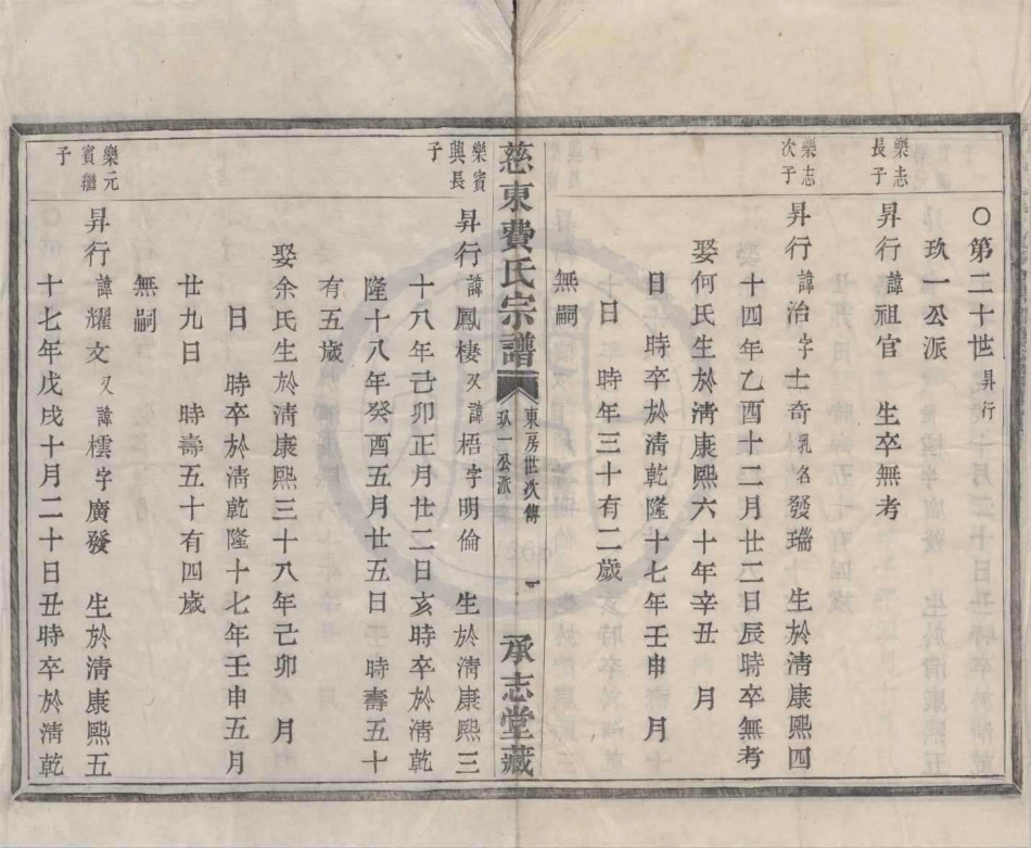 山东慈东费氏宗谱08.pdf_第1页