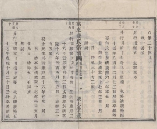 山东慈东费氏宗谱08.pdf