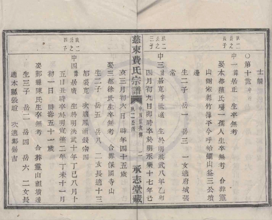 山东慈东费氏宗谱09.pdf_第2页