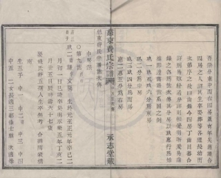 山东慈东费氏宗谱09.pdf