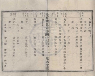 山东慈东费氏宗谱11.pdf