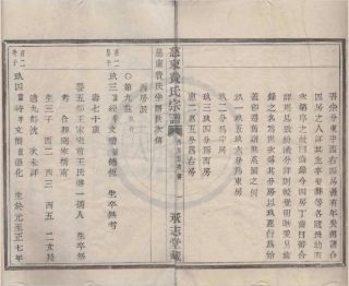 山东慈东费氏宗谱10.pdf