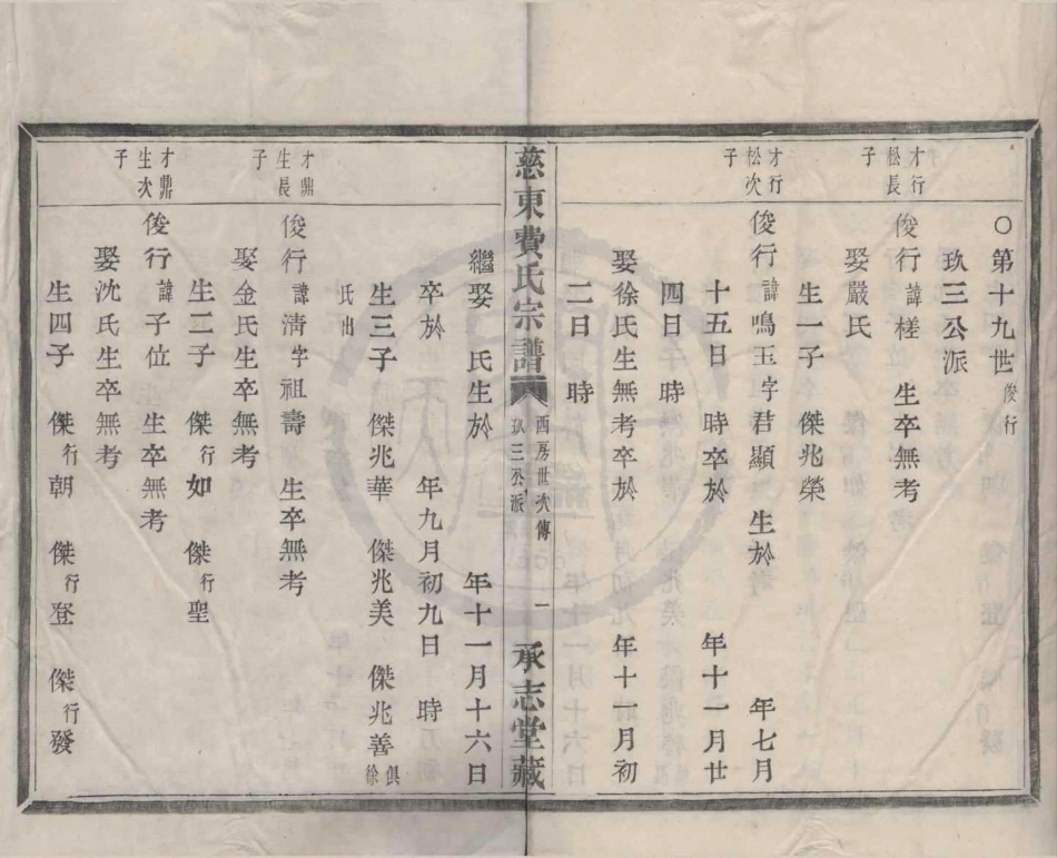 山东慈东费氏宗谱12.pdf_第1页