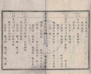 山东慈东费氏宗谱12.pdf