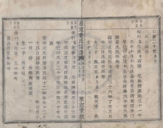 山东慈东费氏宗谱13.pdf