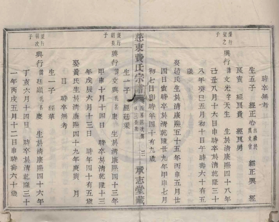 山东慈东费氏宗谱14.pdf_第3页