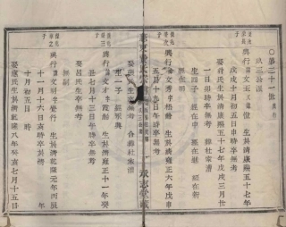 山东慈东费氏宗谱14.pdf