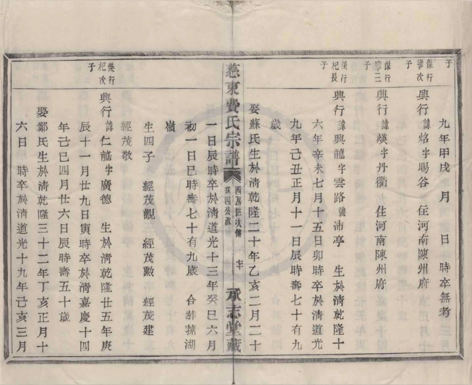 山东慈东费氏宗谱15.pdf_第2页