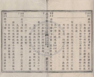 山东慈东费氏宗谱15.pdf