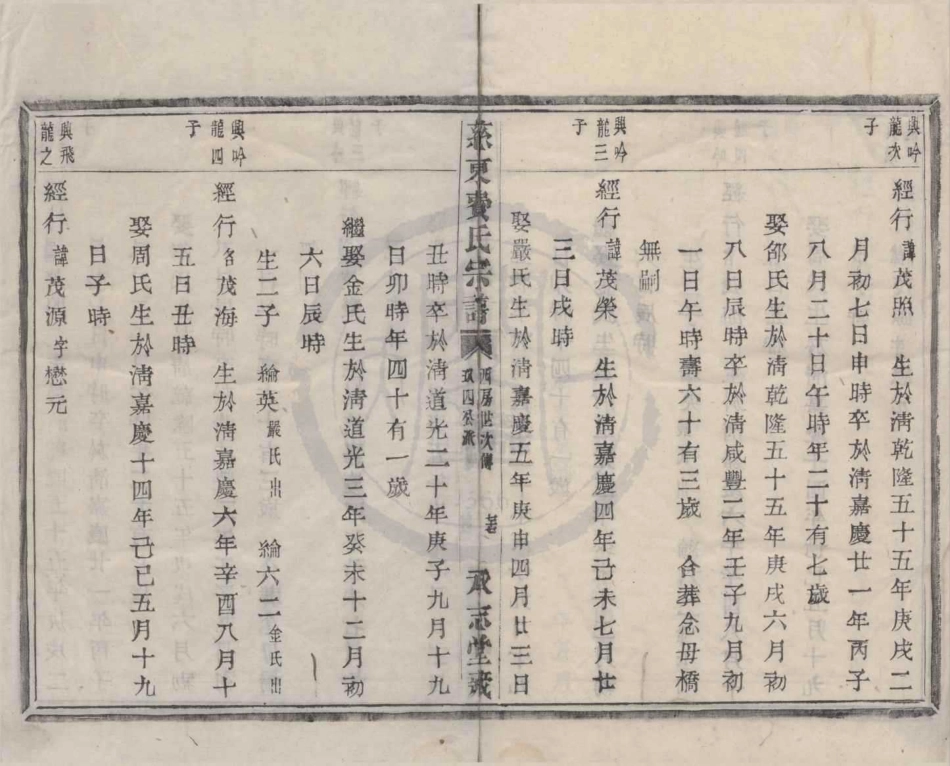 山东慈东费氏宗谱17.pdf_第1页