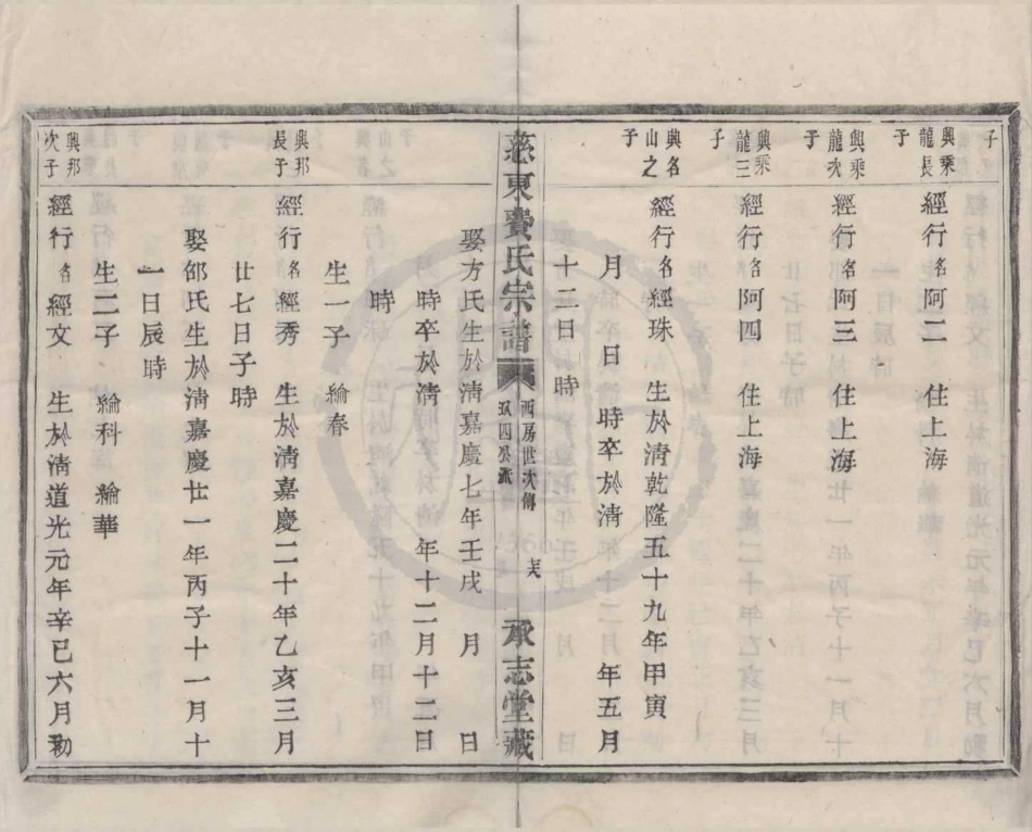 山东慈东费氏宗谱17.pdf_第2页