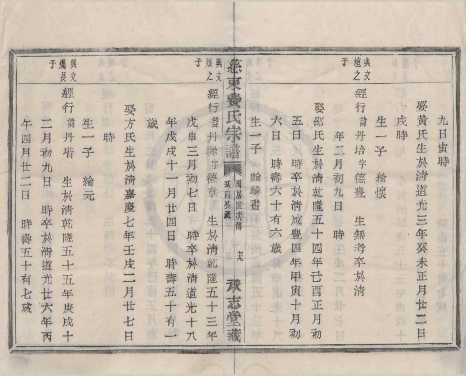 山东慈东费氏宗谱17.pdf_第3页