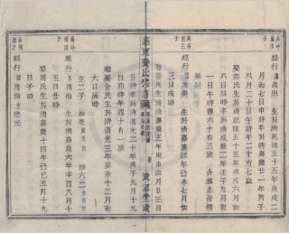 山东慈东费氏宗谱17.pdf