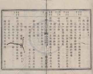 山东慈东费氏宗谱16.pdf