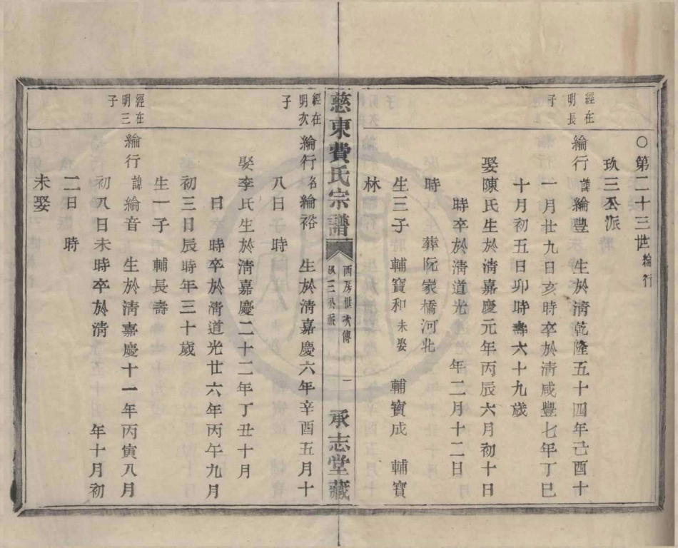 山东慈东费氏宗谱18.pdf_第1页