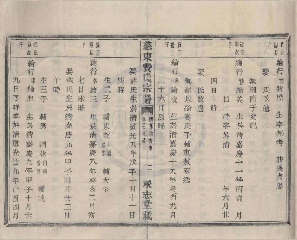 山东慈东费氏宗谱18.pdf_第2页