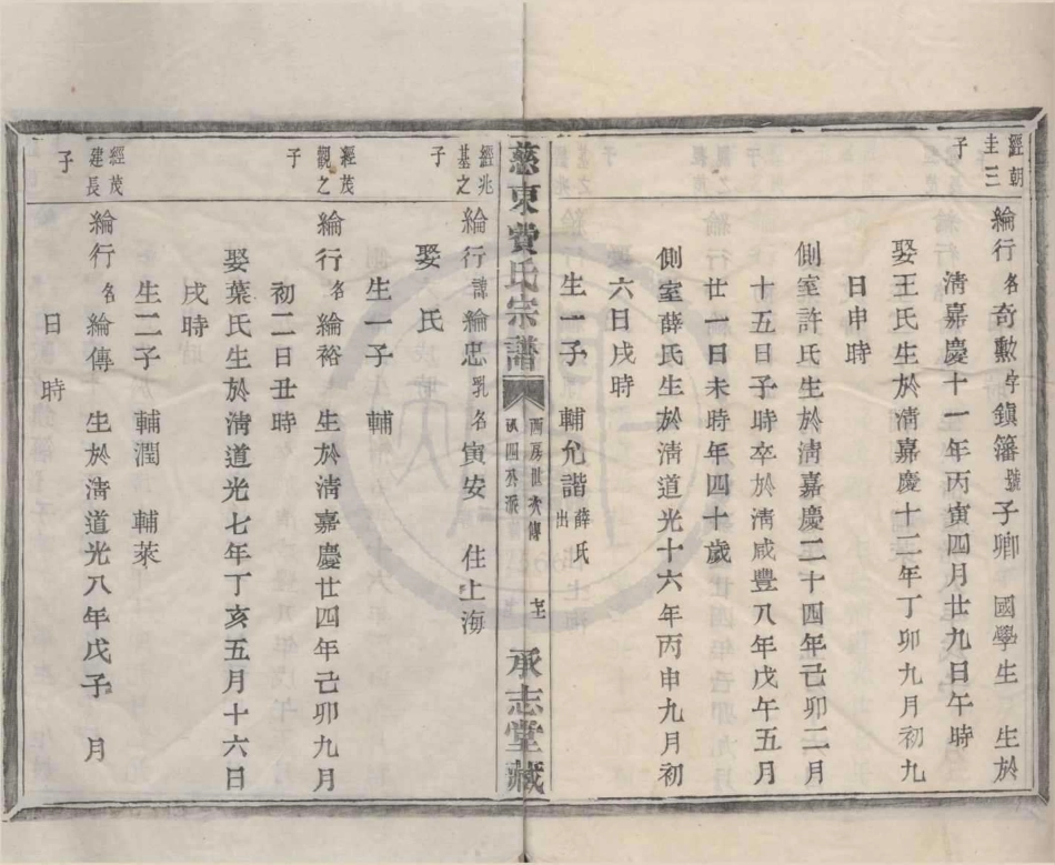 山东慈东费氏宗谱19.pdf_第1页