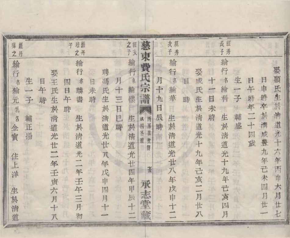 山东慈东费氏宗谱19.pdf_第3页