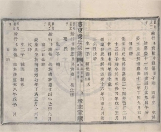 山东慈东费氏宗谱19.pdf