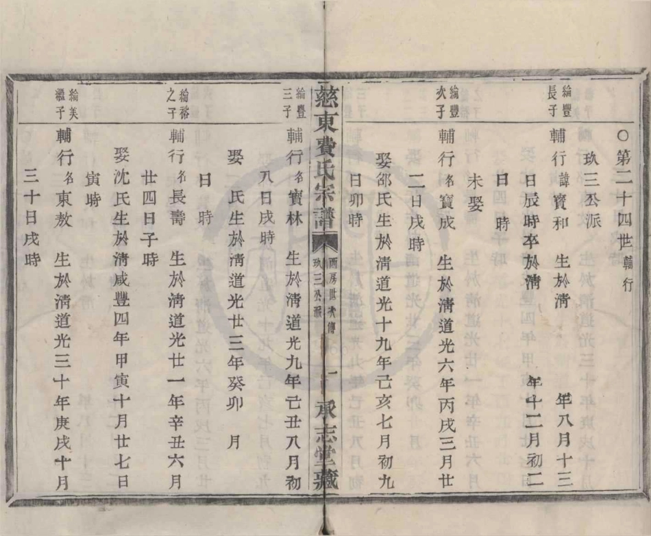 山东慈东费氏宗谱20.pdf_第1页