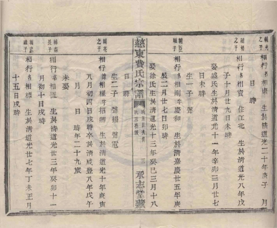 山东慈东费氏宗谱21.pdf_第3页