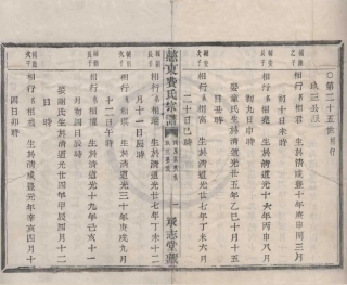 山东慈东费氏宗谱21.pdf