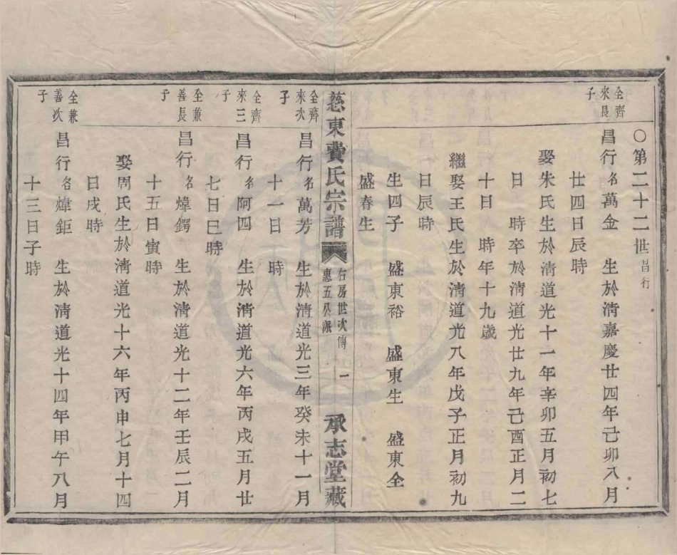 山东慈东费氏宗谱23.pdf_第1页