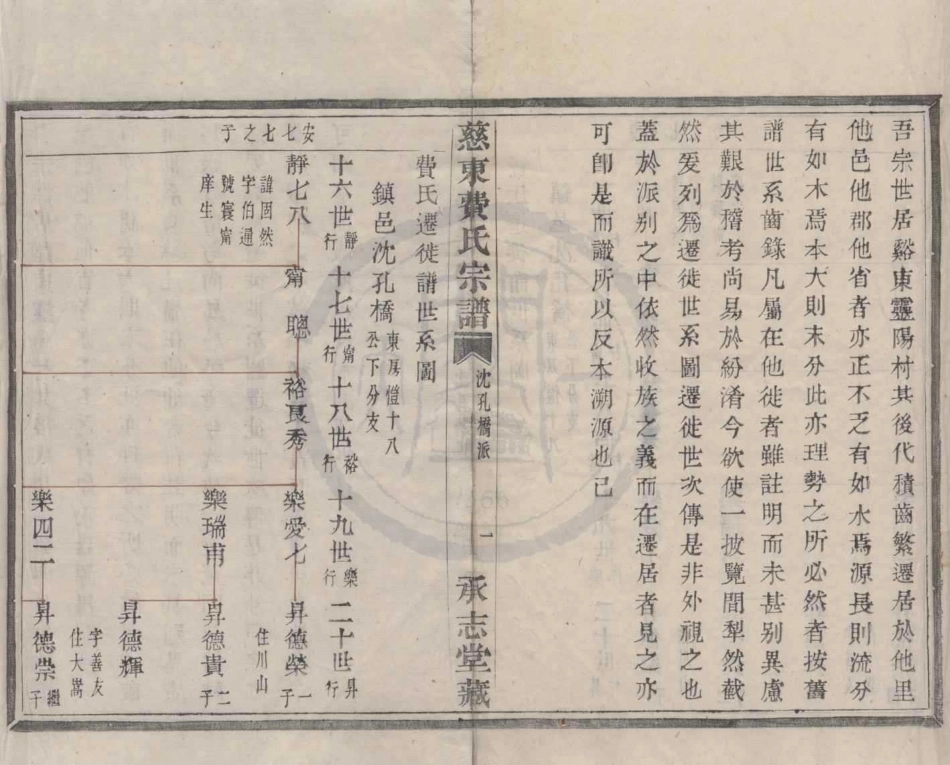 山东慈东费氏宗谱24.pdf_第1页