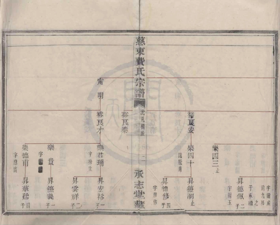 山东慈东费氏宗谱24.pdf_第2页