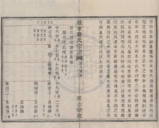 山东慈东费氏宗谱24.pdf