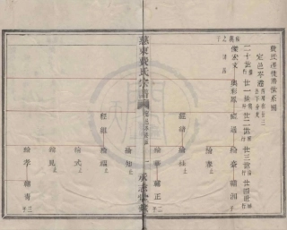 山东慈东费氏宗谱25.pdf