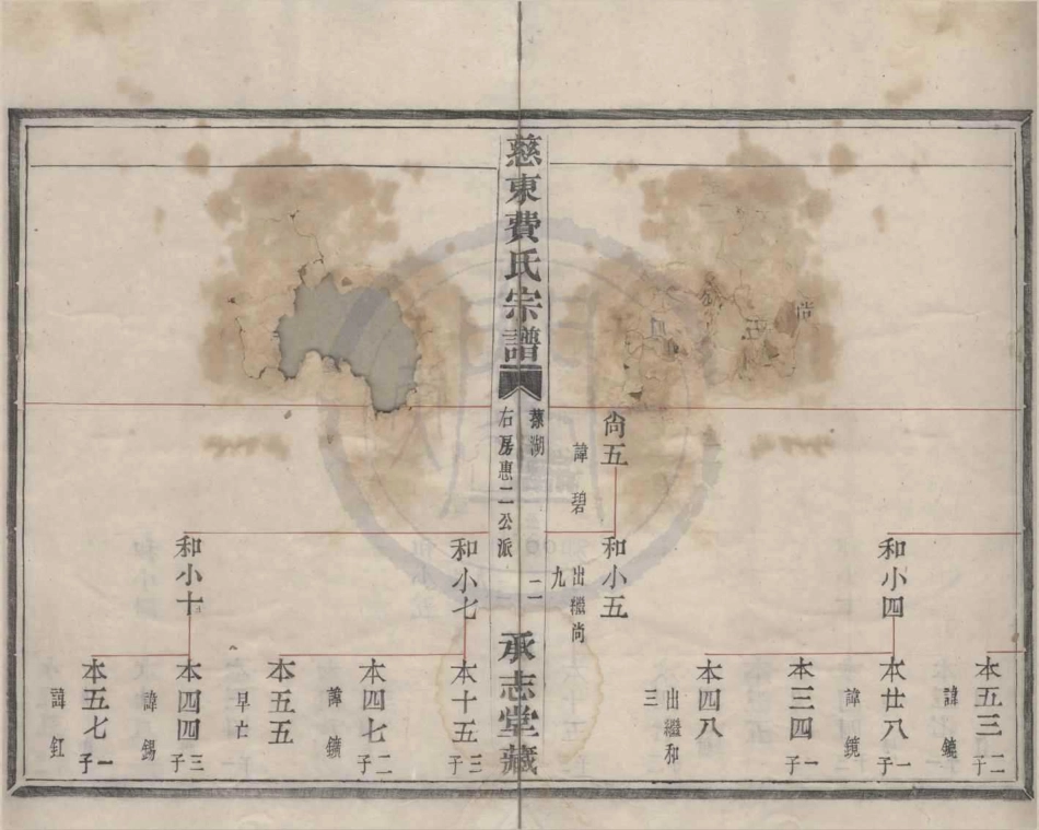 山东慈东费氏宗谱26.pdf_第2页