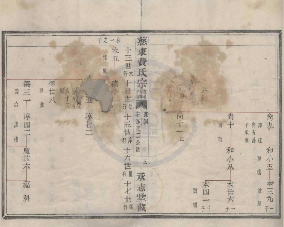 山东慈东费氏宗谱26.pdf_第3页