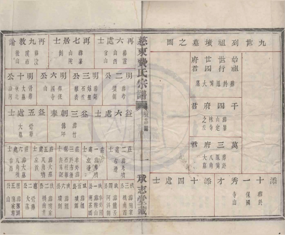 山东慈东费氏宗谱30.pdf_第1页