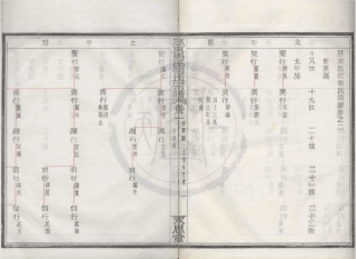 山东慈东马径张氏宗谱02.pdf