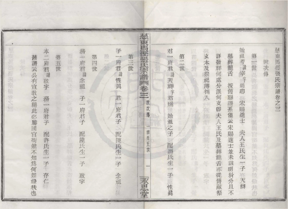 山东慈东马径张氏宗谱03.pdf_第1页