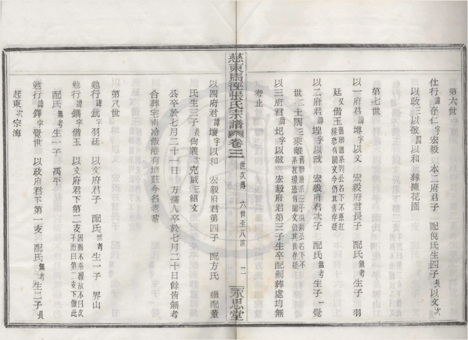 山东慈东马径张氏宗谱03.pdf_第2页