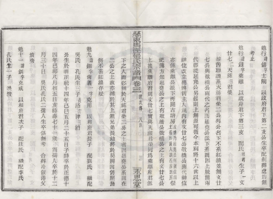 山东慈东马径张氏宗谱03.pdf_第3页