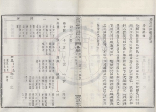 山东慈东马径张氏宗谱10.pdf